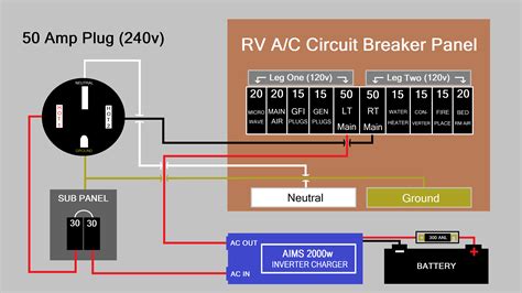 rv 50 amp wiring explained